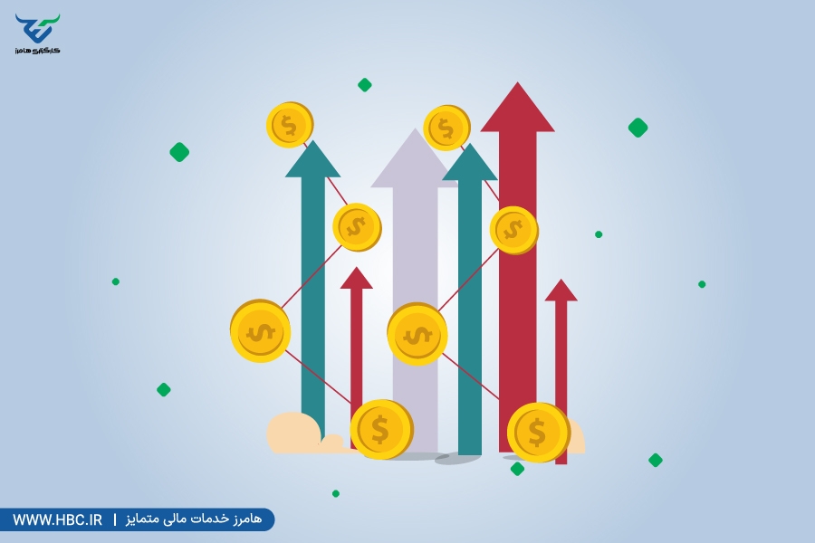 افزایش سرمایه از محل آورده نقدی