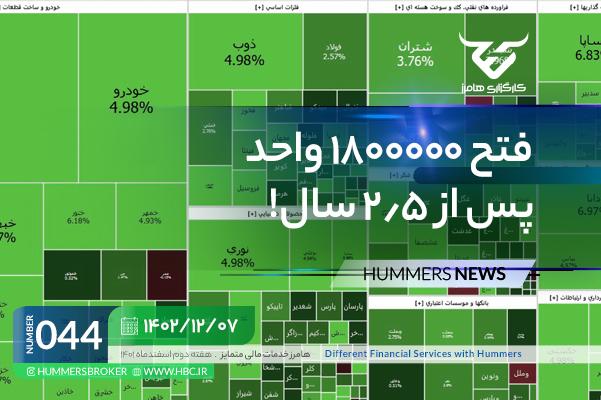 فتح 1800000 واحد پس از دو سال و نیم