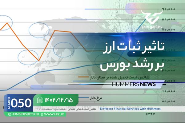 تاثیر ثبات ارز بر رشد بورس