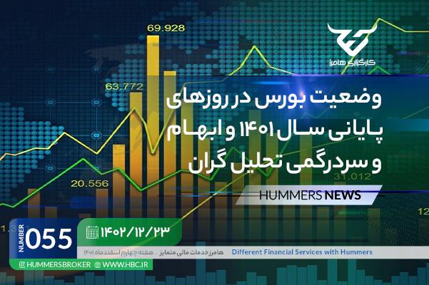 وضعیت بورس در سال 1401 و ابهام و سردرگمی تحلیل گران