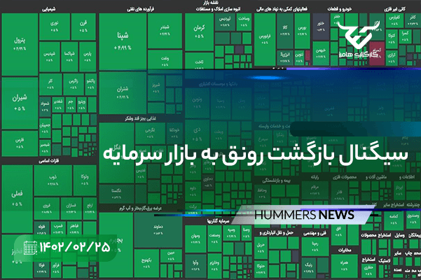 سیگنال بازگشت رونق به بازار سرمایه