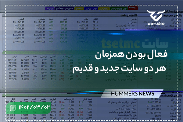 فعال بودن همزمان هر دو سایت جدید و قدیم tsetmc.com