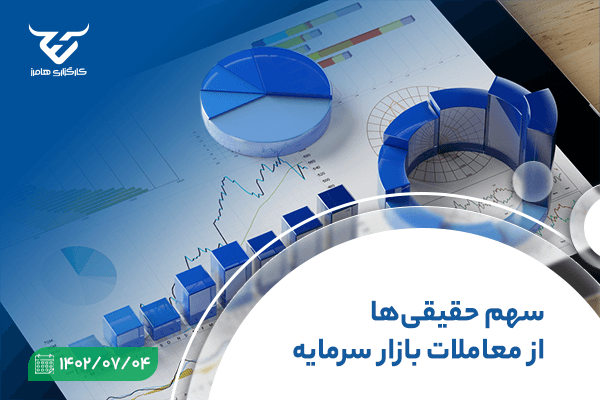 سهم حقیقی‌ها از معاملات بازار سرمایه