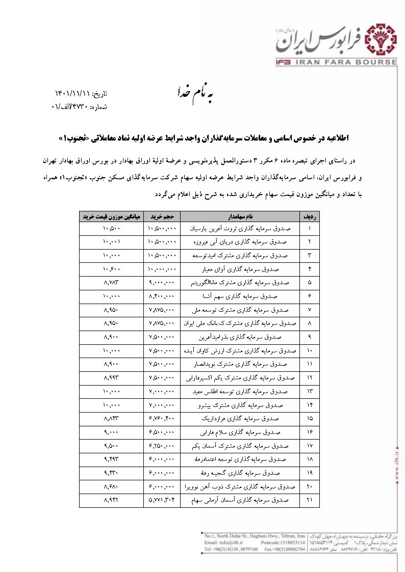 الزام افشای اطلاعات عرضه اولیه سهام شرکت ها