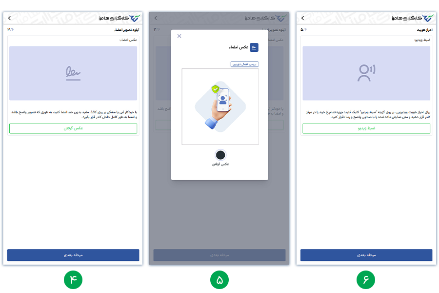 آموزش فعال‌سازی طرح پاداش